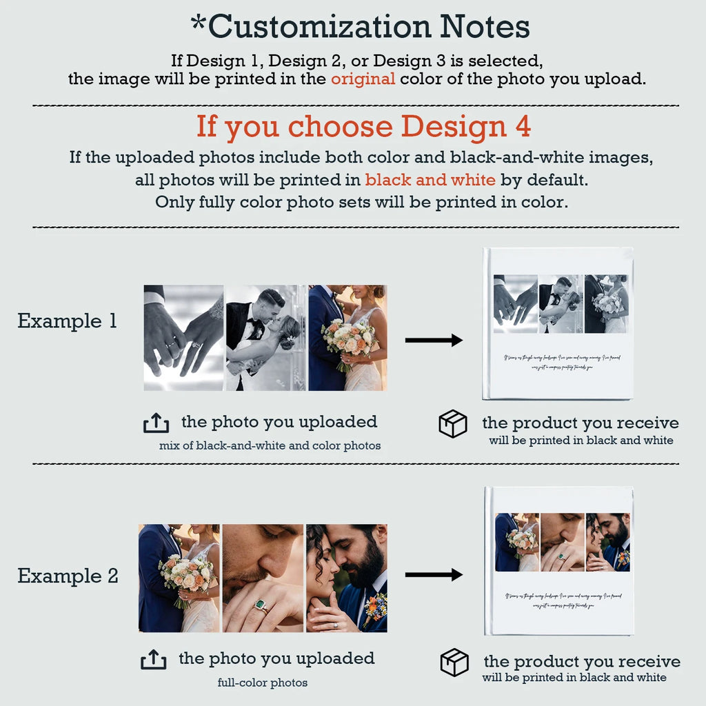 Livro de Honra Personalizado com Fotografia | Capa Rígida Premium
